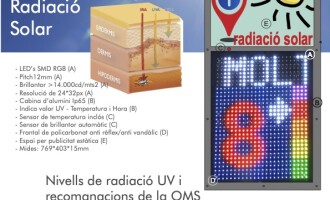 Rètols Futura, nuevo patrocinador de la ACPET, presenta la Estación IUV-Medición de la Radiación Solar