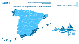 Mercado-embarcaciones-de-recreo_2025-anual_3