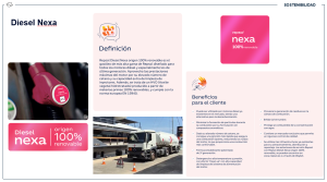 Repsol nexa